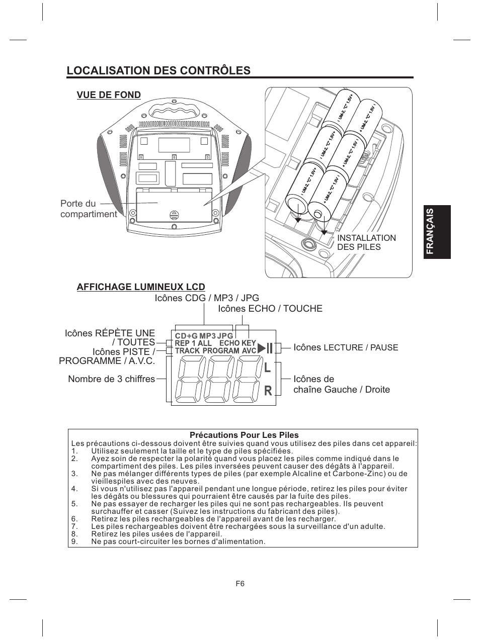 Localisation des contrôles | The Singing Machine SMG-151 User Manual | Page 43 / 56