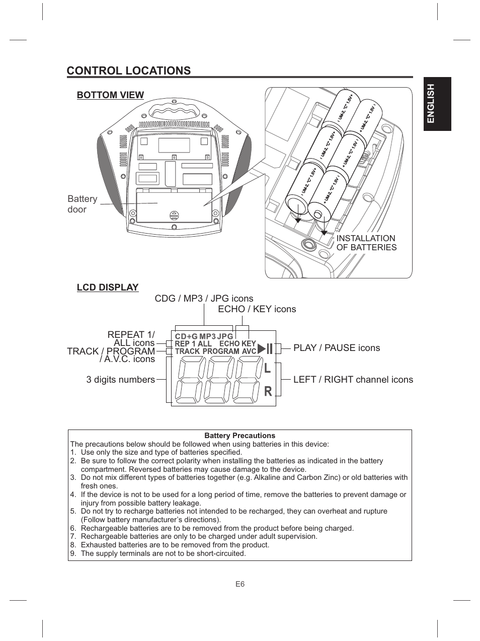 Control locations | The Singing Machine SMG-151 User Manual | Page 7 / 56