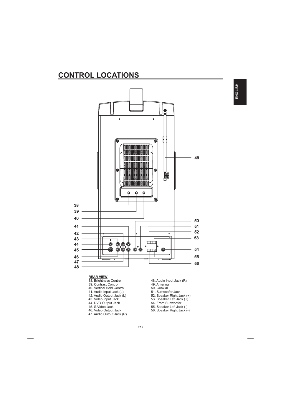 Control locations | The Singing Machine STVD-1001 User Manual | Page 13 / 100