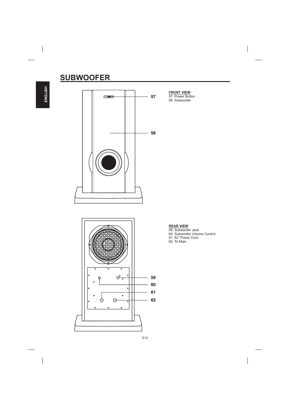 Subwoofer | The Singing Machine STVD-1001 User Manual | Page 14 / 100