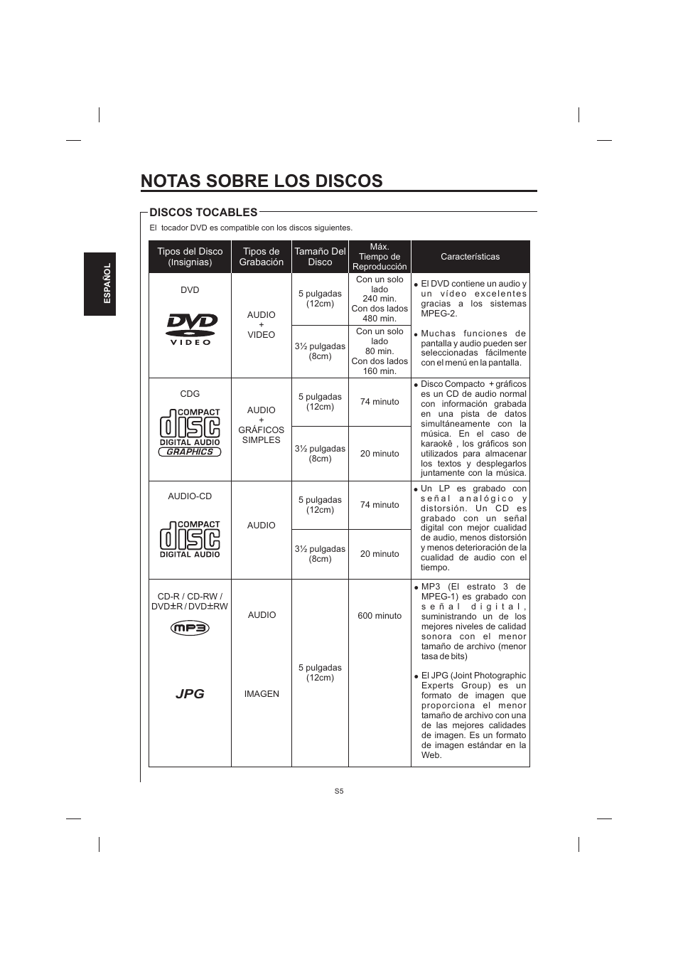 Notas sobre los discos | The Singing Machine STVD-1001 User Manual | Page 38 / 100