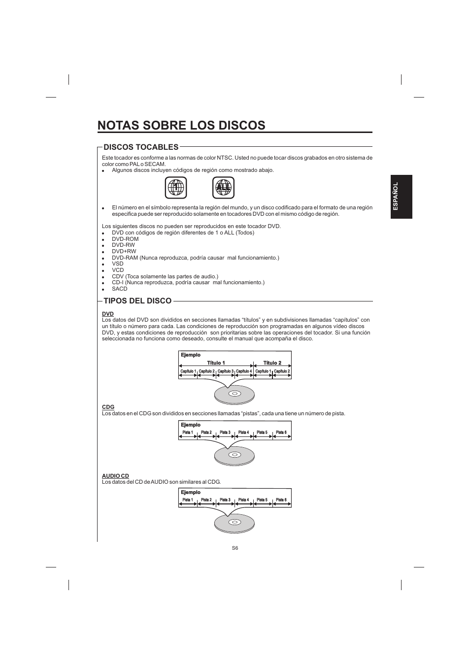 Notas sobre los discos, Tipos del disco, Discos tocables | The Singing Machine STVD-1001 User Manual | Page 39 / 100