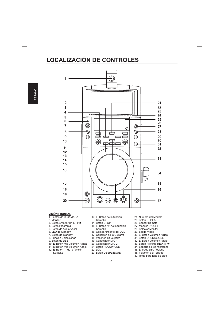 Localización de controles | The Singing Machine STVD-1001 User Manual | Page 44 / 100