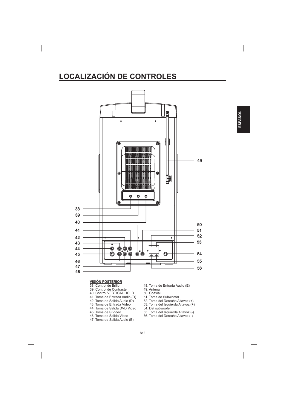 Localización de controles | The Singing Machine STVD-1001 User Manual | Page 45 / 100