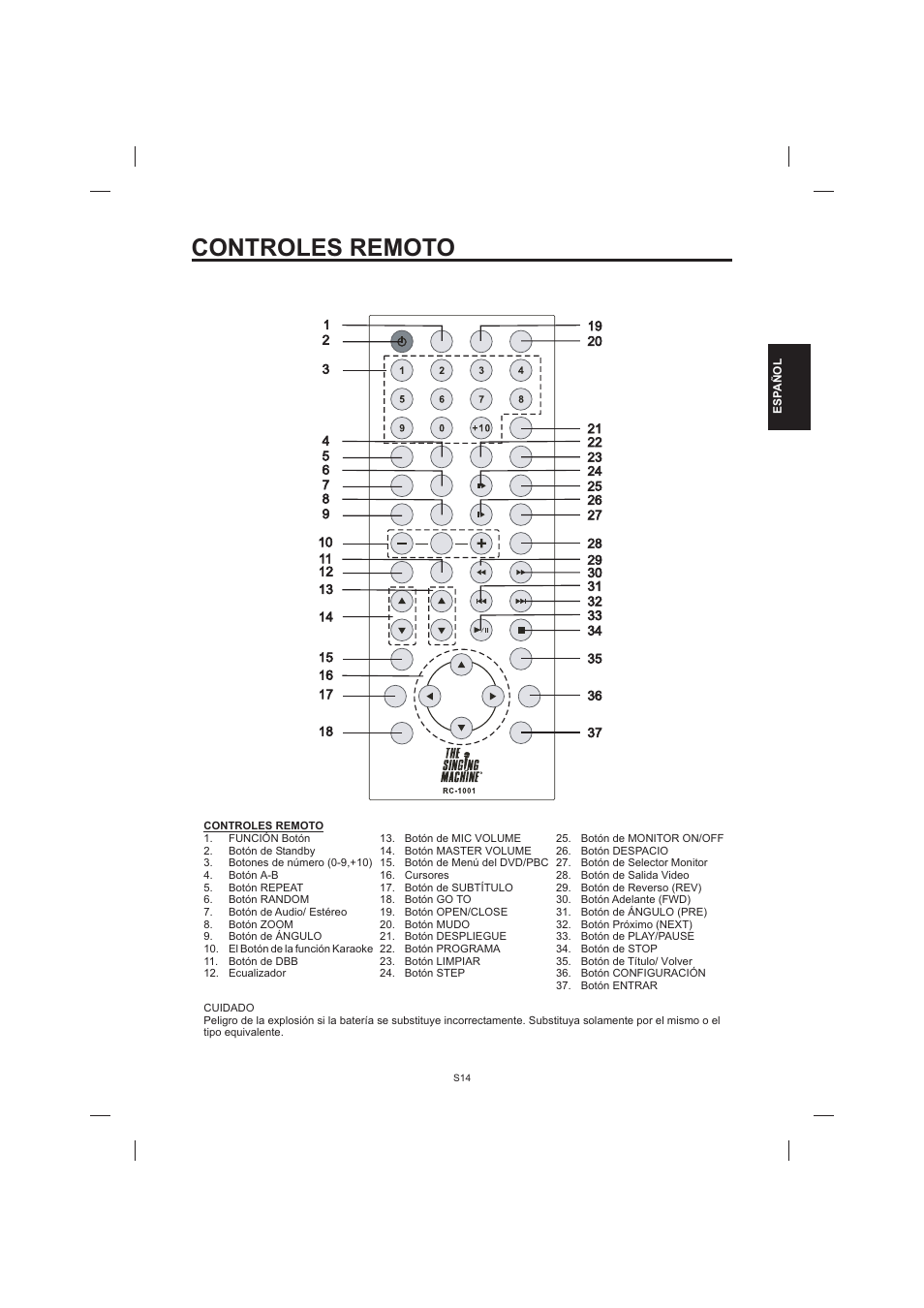 Controles remoto | The Singing Machine STVD-1001 User Manual | Page 47 / 100