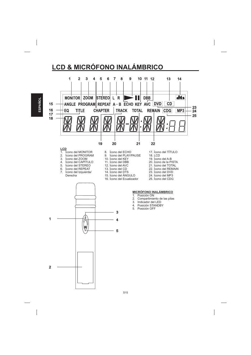 Lcd & micrófono inalámbrico | The Singing Machine STVD-1001 User Manual | Page 48 / 100