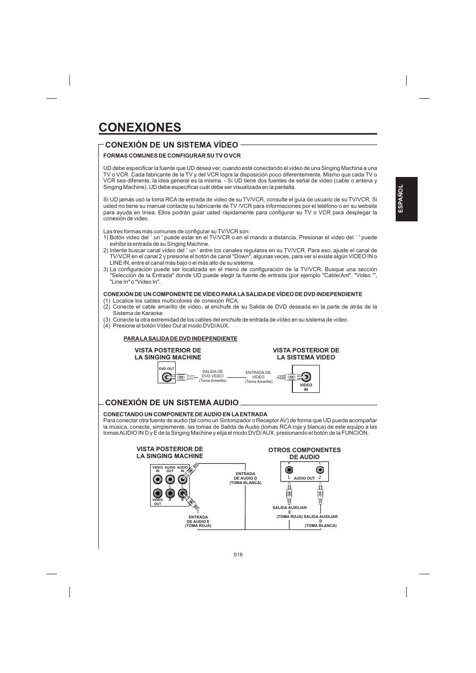 Conexiones, Conexión de un sistema vídeo, Conexión de un sistema audio | The Singing Machine STVD-1001 User Manual | Page 51 / 100