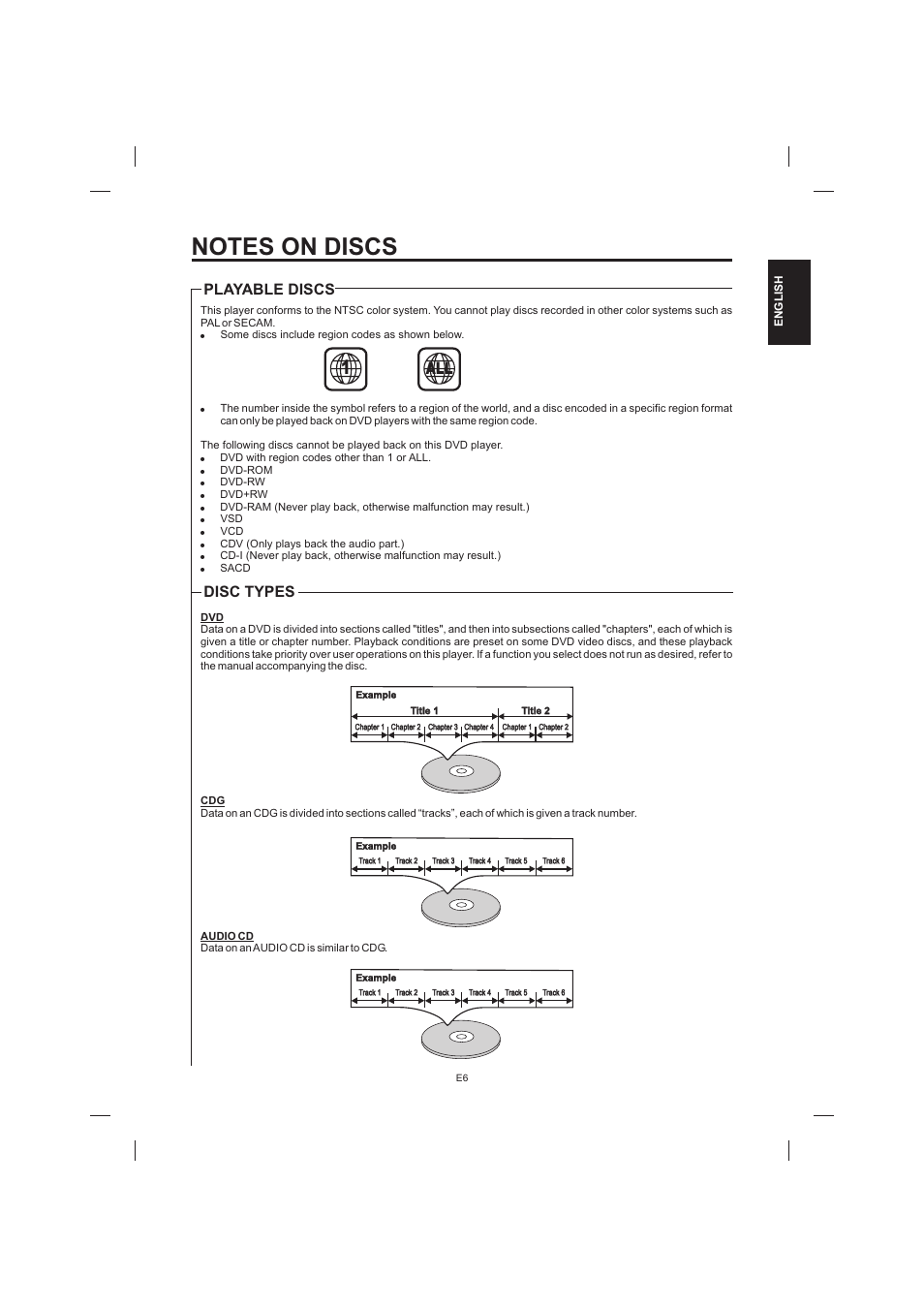 Playable discs, Disc types | The Singing Machine STVD-1001 User Manual | Page 7 / 100