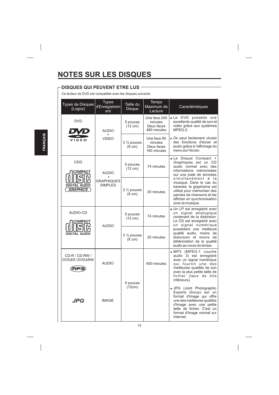 The Singing Machine STVD-1001 User Manual | Page 70 / 100