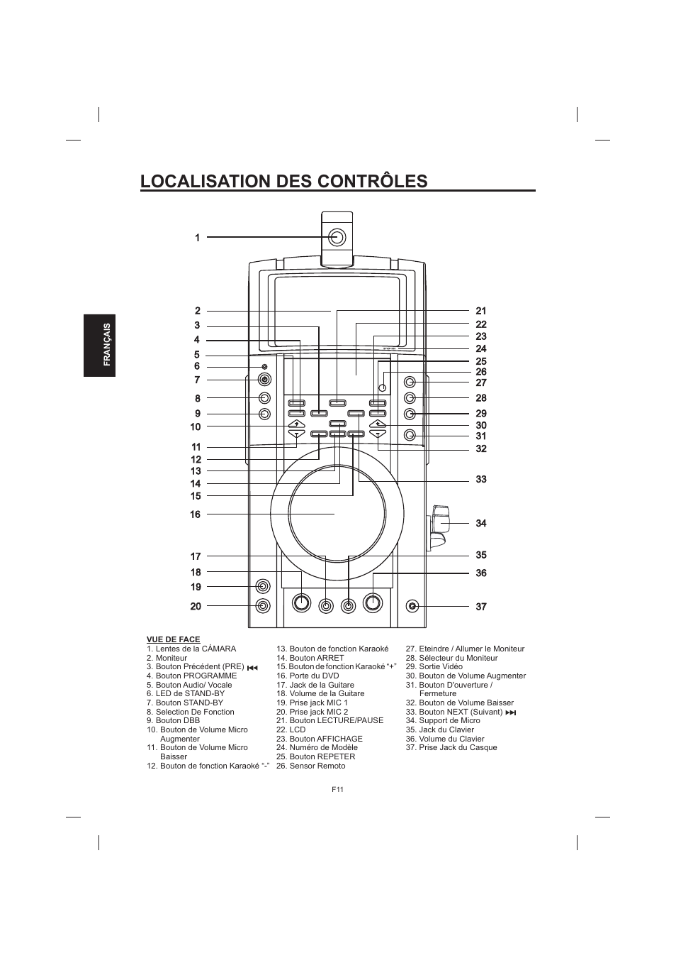 Localisation des contrôles | The Singing Machine STVD-1001 User Manual | Page 76 / 100