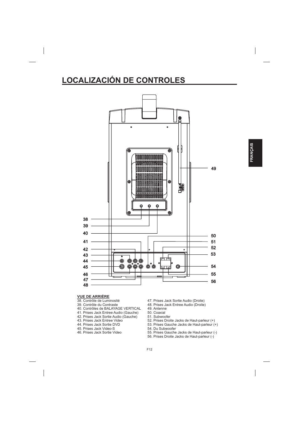 Localización de controles | The Singing Machine STVD-1001 User Manual | Page 77 / 100