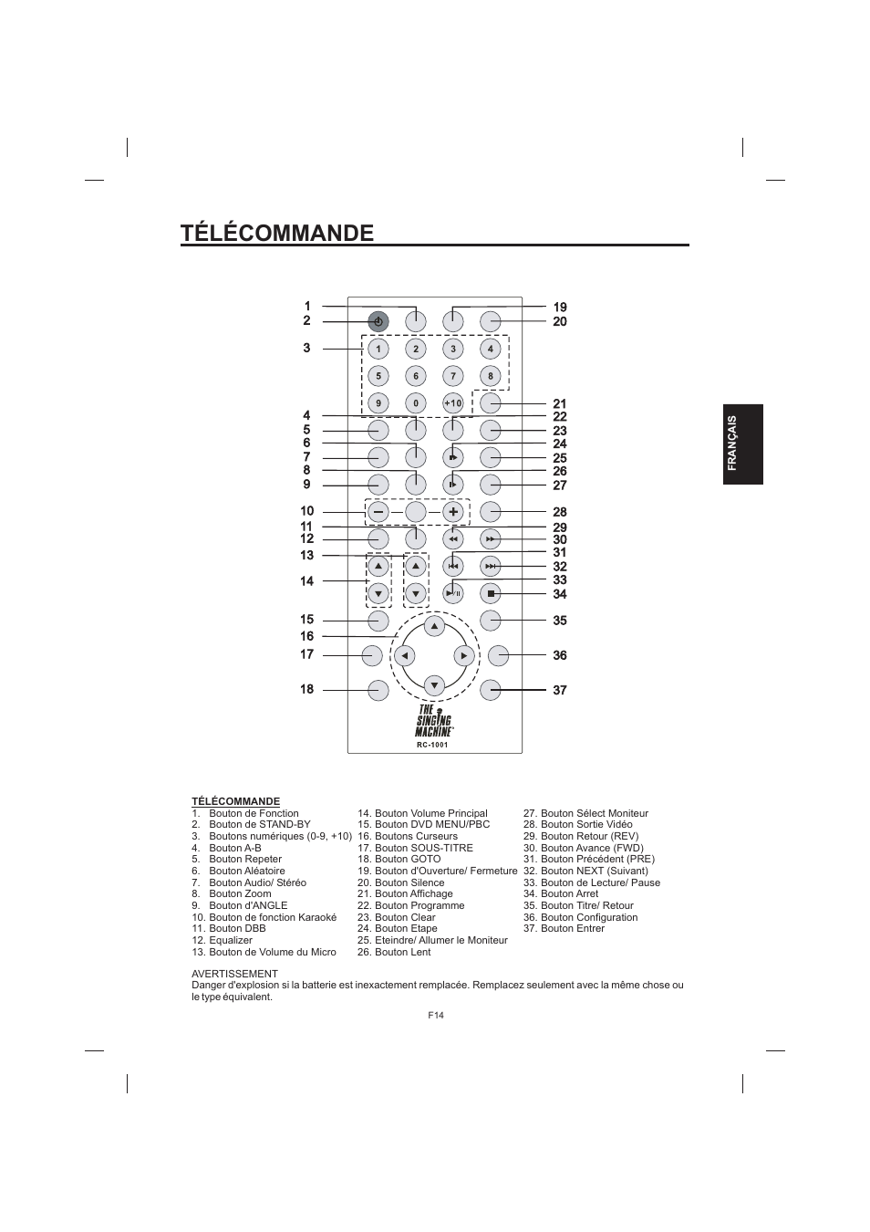 Télécommande | The Singing Machine STVD-1001 User Manual | Page 79 / 100