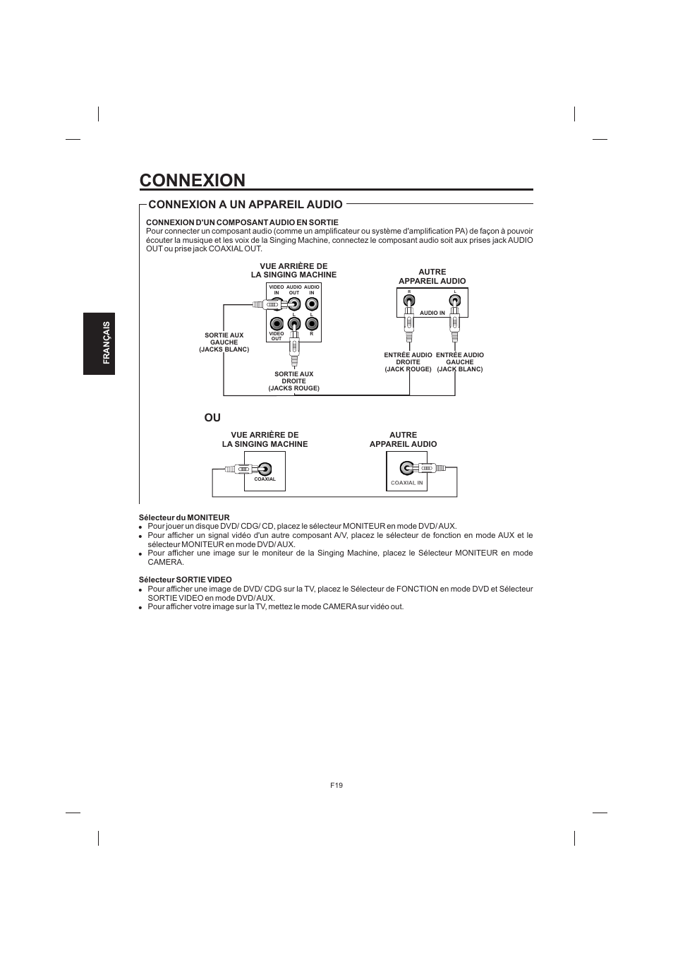 Connexion, Connexion a un appareil audio | The Singing Machine STVD-1001 User Manual | Page 84 / 100