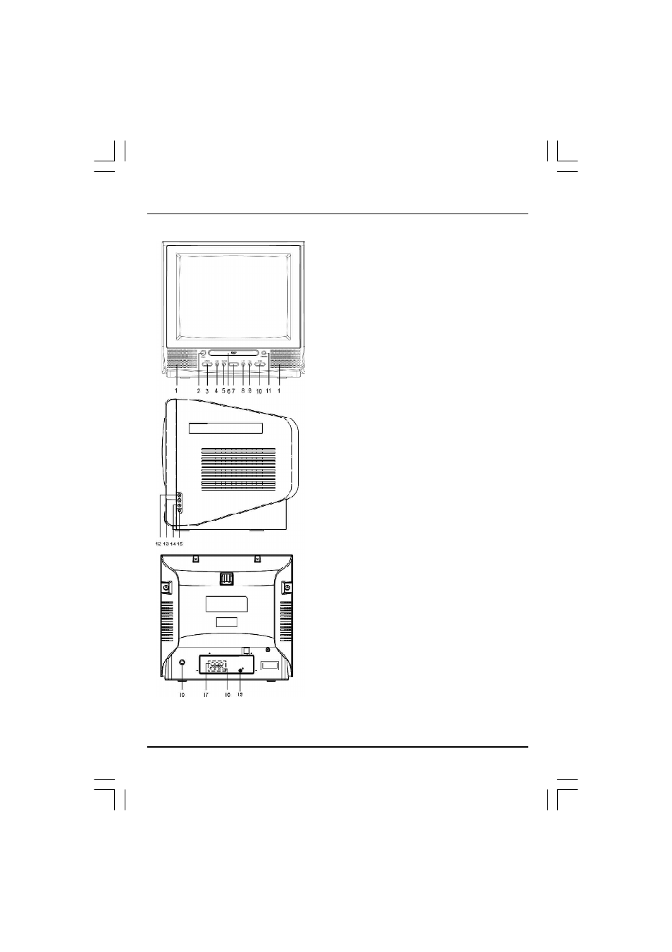 Location of controls | The Singing Machine SMB-680 User Manual | Page 5 / 20