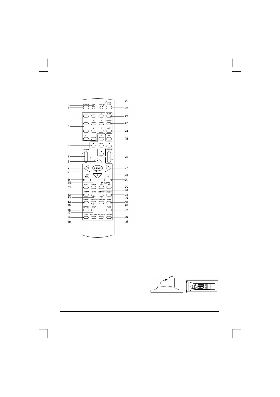 Location of controls | The Singing Machine SMB-680 User Manual | Page 6 / 20
