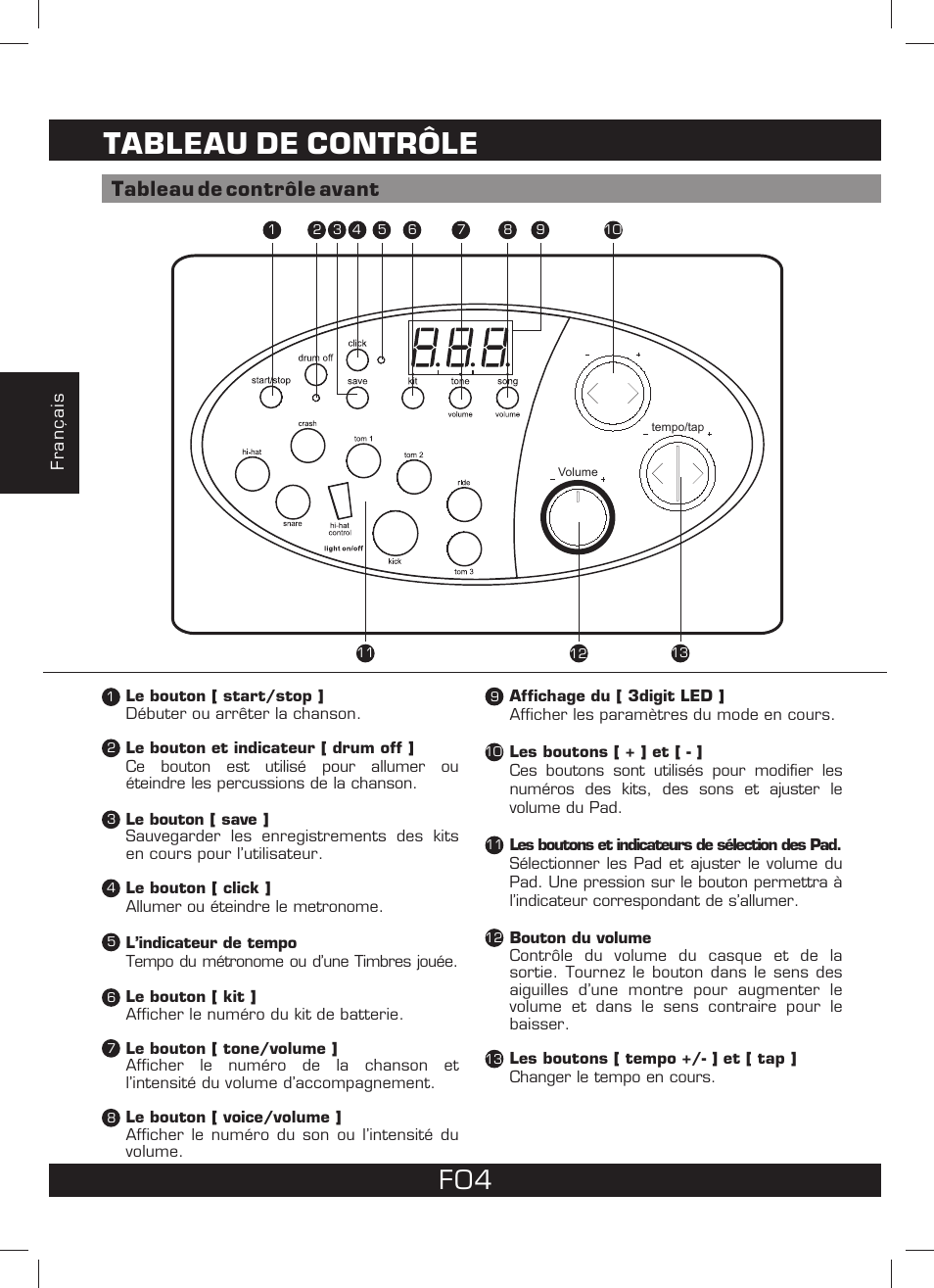 Tableau de contrôle, Tableau de contrôle avant | The Singing Machine SMI-1460 User Manual | Page 18 / 44