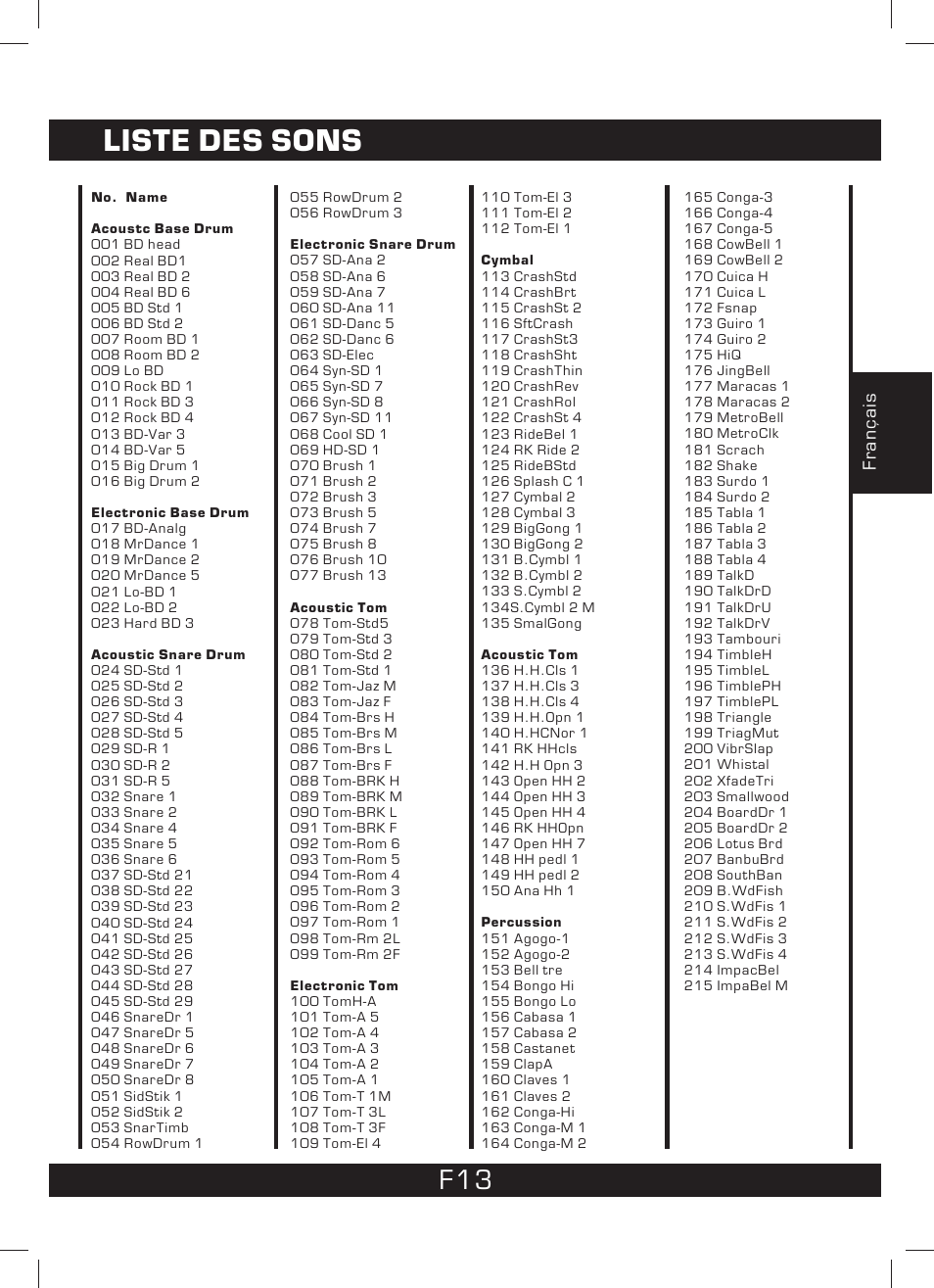 Liste des sons | The Singing Machine SMI-1460 User Manual | Page 27 / 44