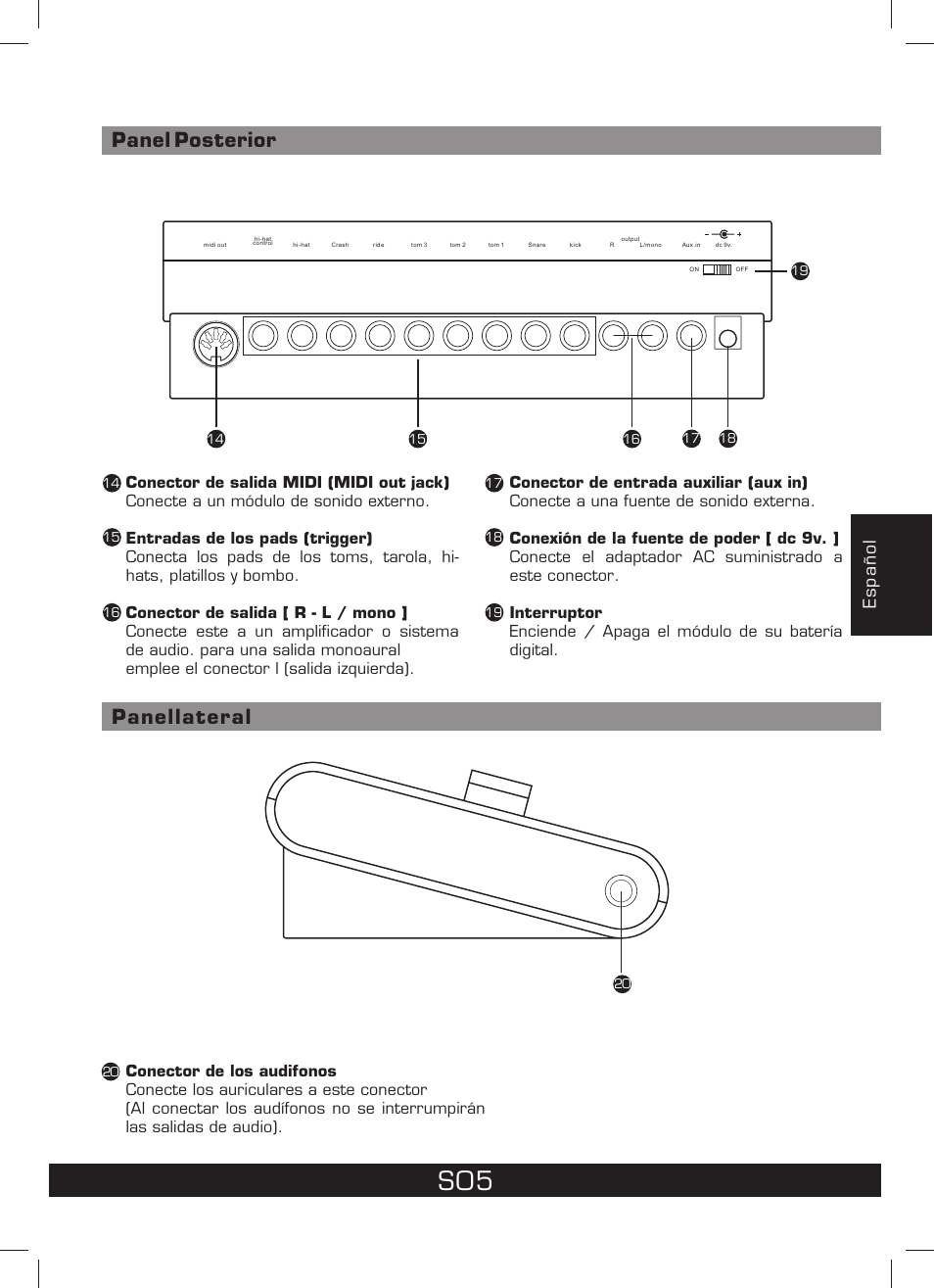 Panel posterior panellateral, Español | The Singing Machine SMI-1460 User Manual | Page 33 / 44