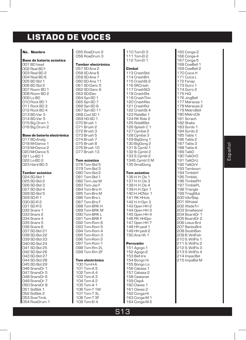 Listado de voces | The Singing Machine SMI-1460 User Manual | Page 41 / 44