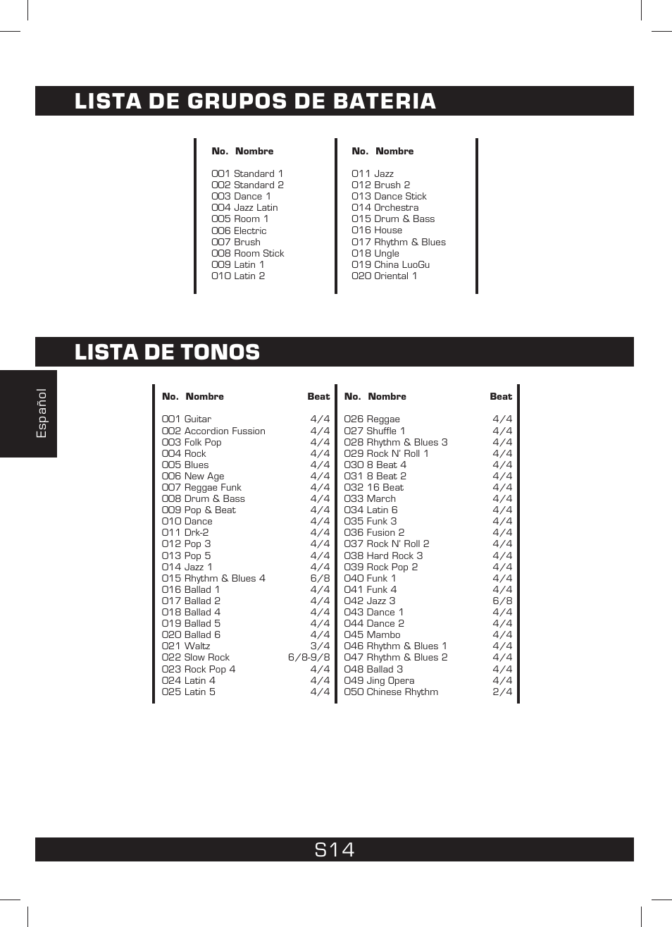 Lista de grupos de bateria lista de tonos | The Singing Machine SMI-1460 User Manual | Page 42 / 44