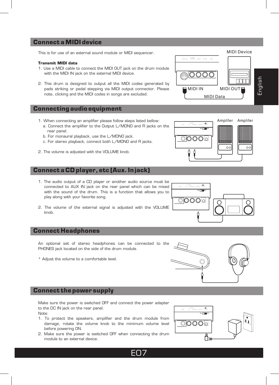 English, Midi out midi device midi in midi data, Amplifer | The Singing Machine SMI-1460 User Manual | Page 7 / 44