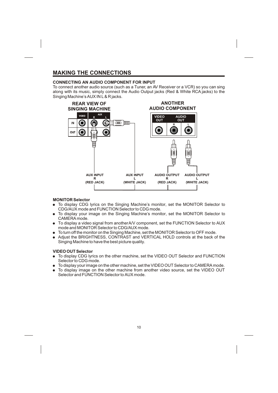Making the connections | The Singing Machine STVG-710 User Manual | Page 11 / 20