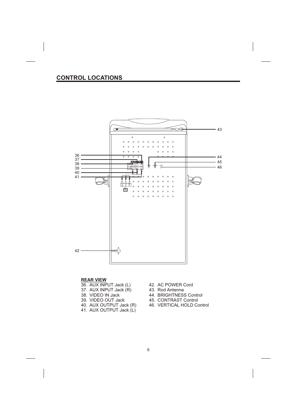 Control locations | The Singing Machine STVG-710 User Manual | Page 7 / 20