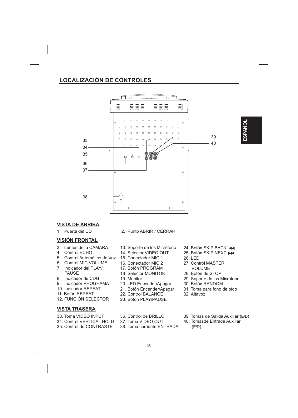 Localización de controles | The Singing Machine STVG-520 User Manual | Page 25 / 56