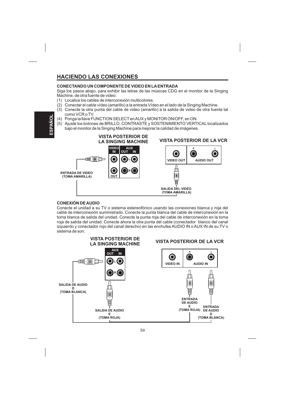 Haciendo las conexiones | The Singing Machine STVG-520 User Manual | Page 28 / 56