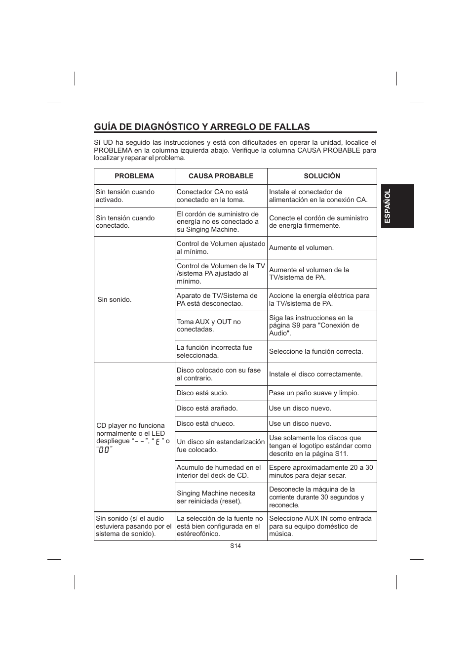Guía de diagnóstico y arreglo de fallas | The Singing Machine STVG-520 User Manual | Page 33 / 56