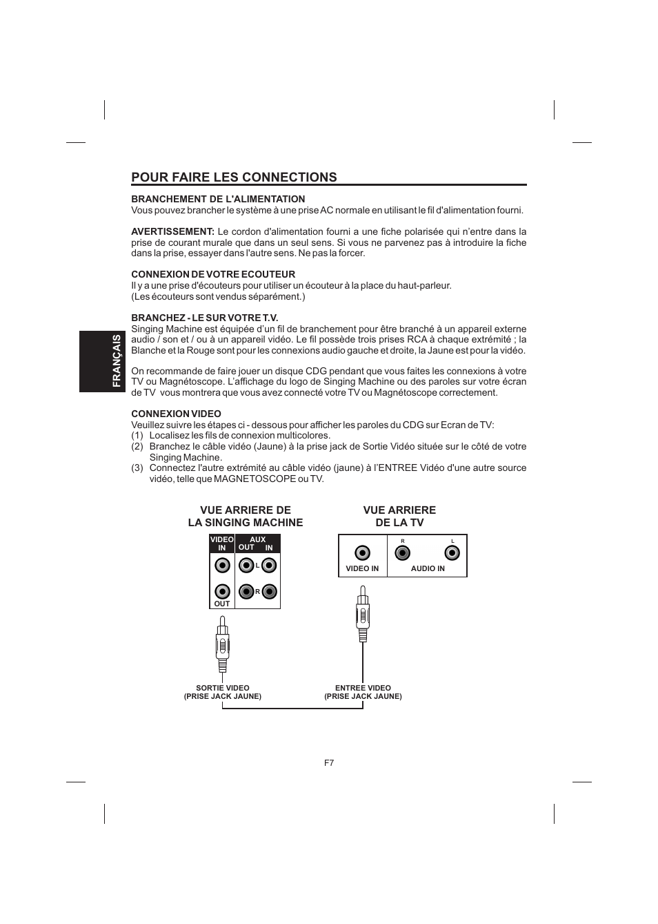 Pour faire les connections | The Singing Machine STVG-520 User Manual | Page 44 / 56