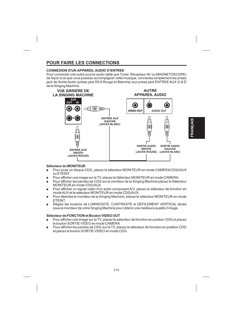 Pour faire les connections | The Singing Machine STVG-520 User Manual | Page 47 / 56