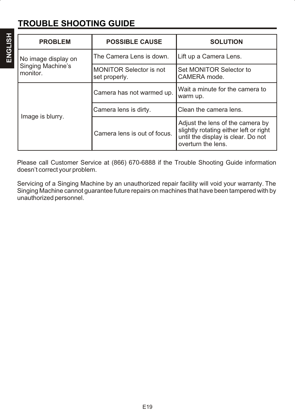 Trouble shooting guide | The Singing Machine STVG-707 User Manual | Page 20 / 24