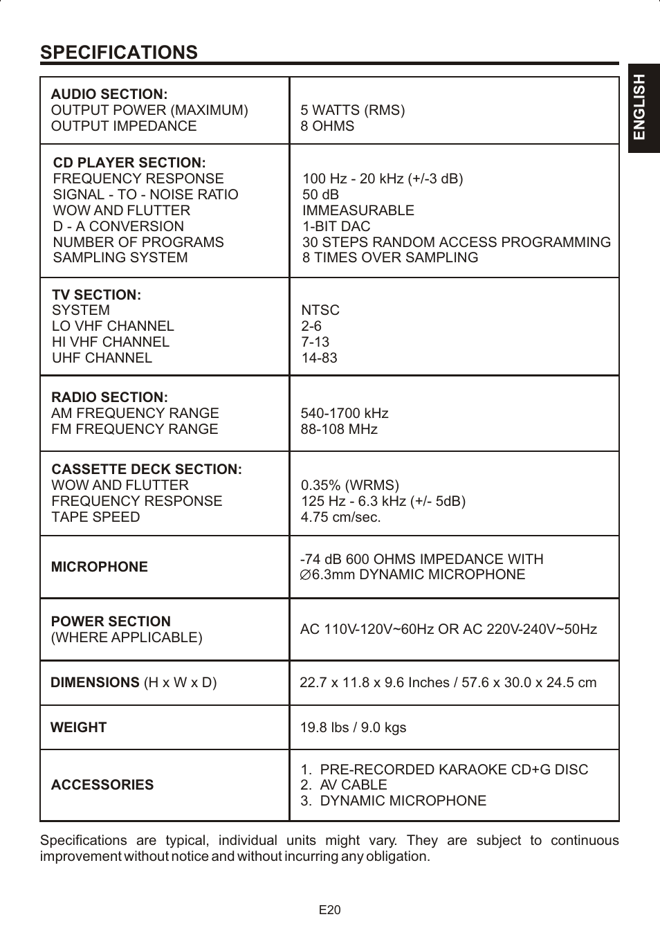 Specifications | The Singing Machine STVG-707 User Manual | Page 21 / 24