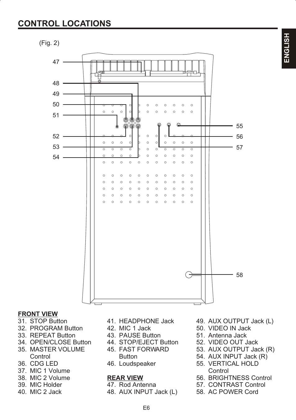 Control locations | The Singing Machine STVG-707 User Manual | Page 7 / 24