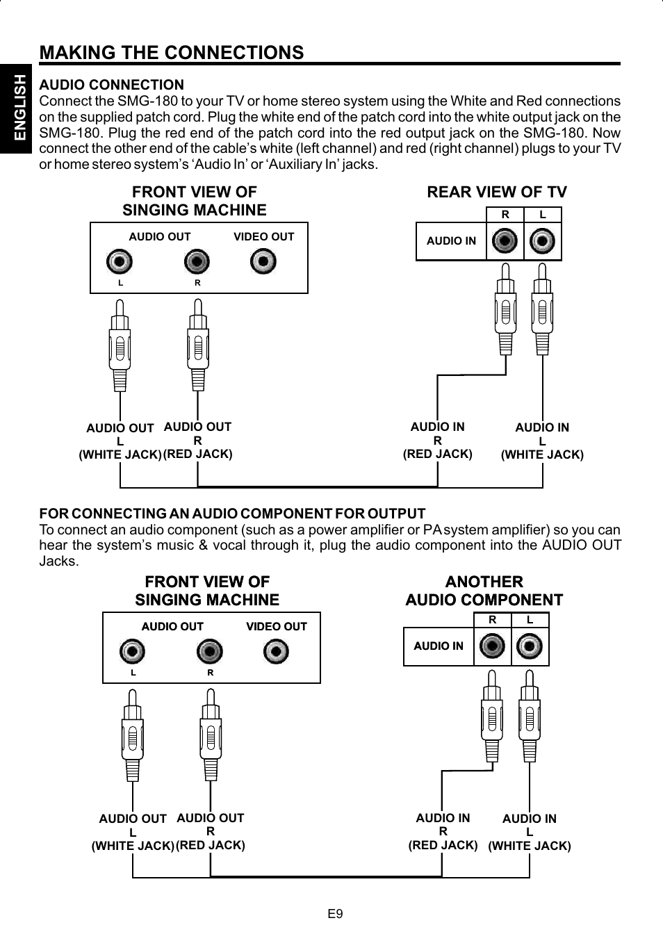 Making the connections, Another audio component, Front view of singing machine | Rear view of tv, En g l is h | The Singing Machine SMG-180 User Manual | Page 10 / 20