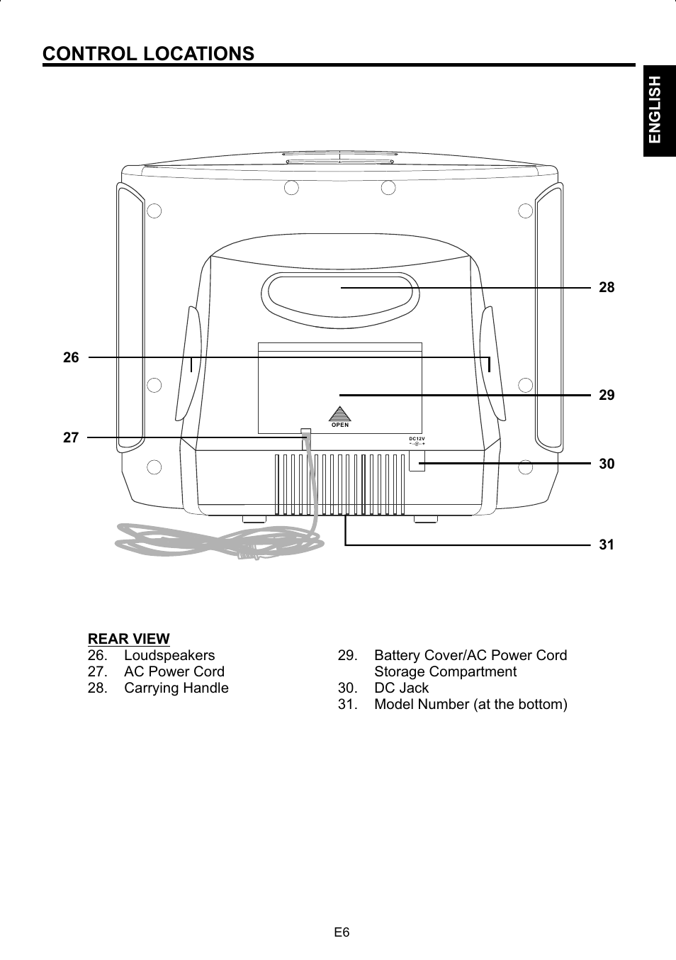 Control locations | The Singing Machine SMG-180 User Manual | Page 7 / 20