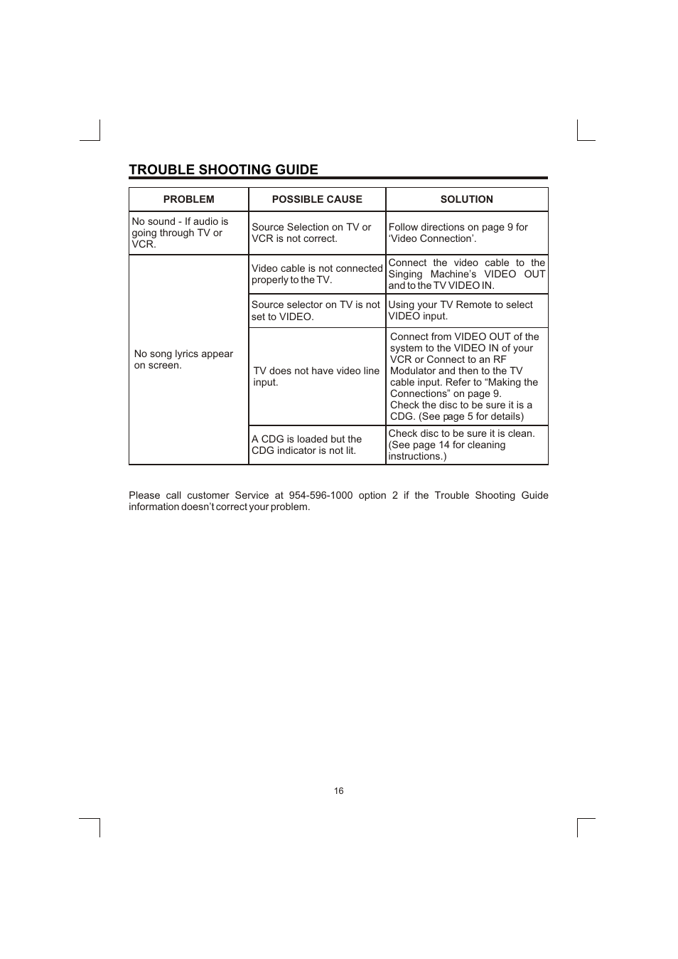Trouble shooting guide | The Singing Machine SMG-138 User Manual | Page 17 / 20
