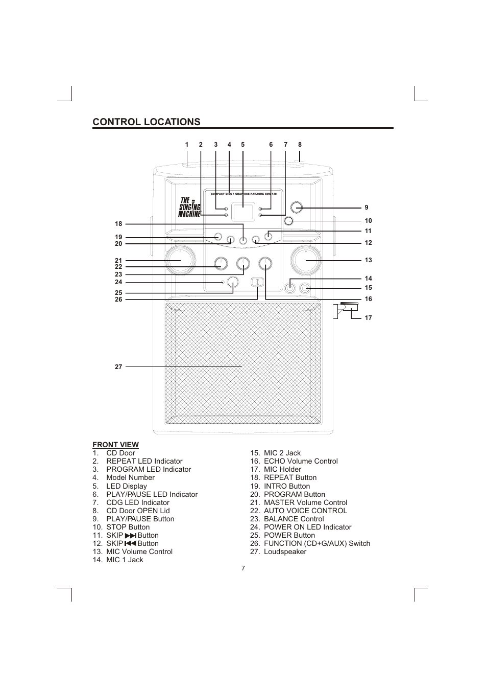 Control locations | The Singing Machine SMG-138 User Manual | Page 8 / 20