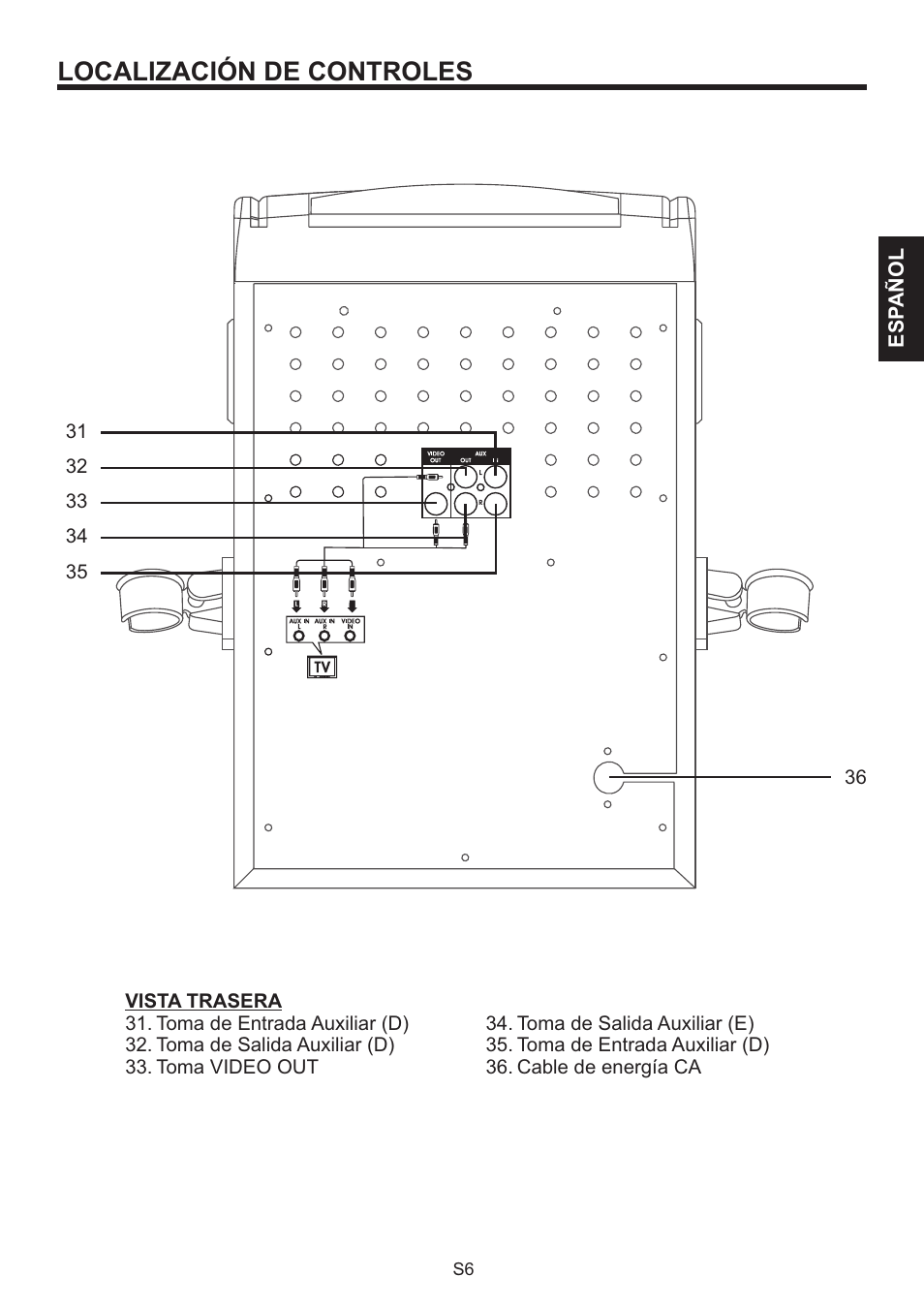 Localización de controles | The Singing Machine BRATZ SMB-664 User Manual | Page 25 / 56