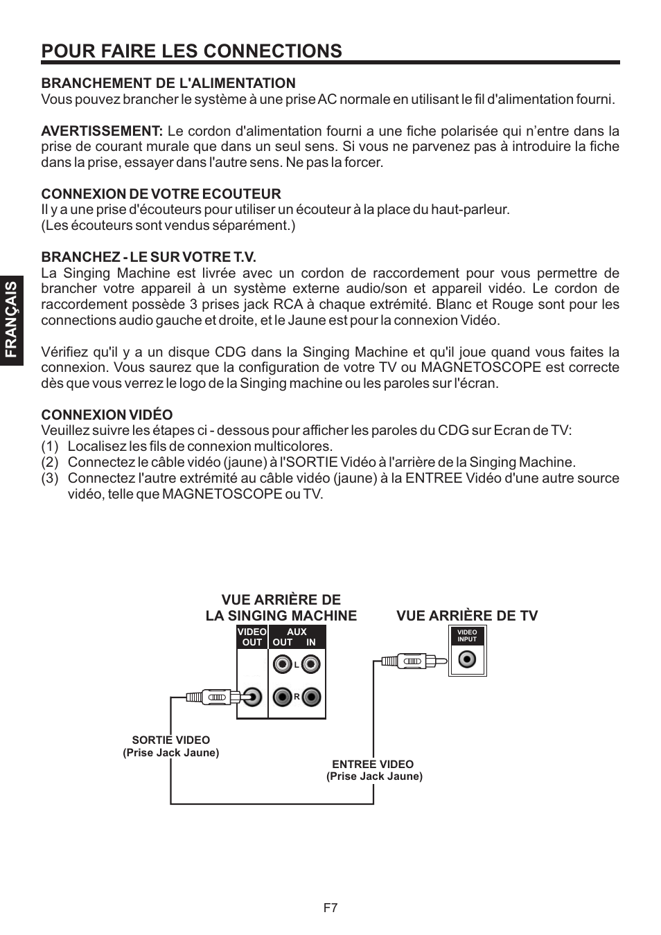 Pour faire les connections, Françaisfrançais | The Singing Machine BRATZ SMB-664 User Manual | Page 44 / 56