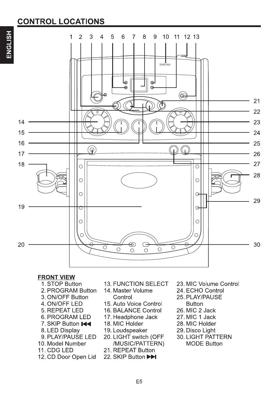 The Singing Machine BRATZ SMB-664 User Manual | Page 6 / 56