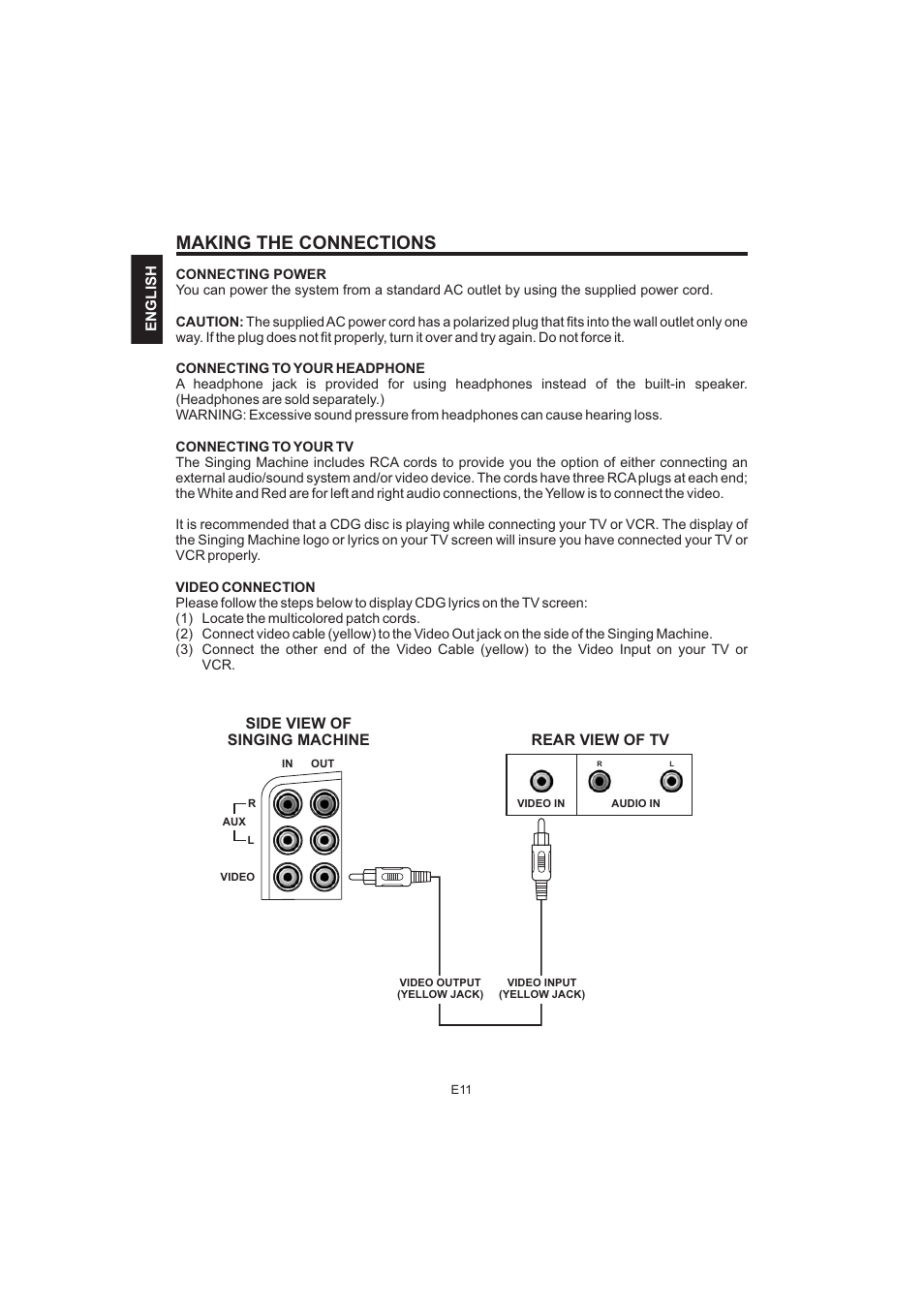Making the connections | The Singing Machine Pedestal CDG Karaoke System iSM-1010 User Manual | Page 12 / 80