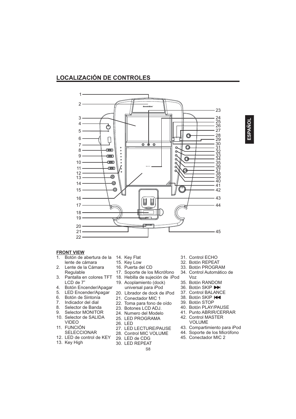 Localización de controles | The Singing Machine Pedestal CDG Karaoke System iSM-1010 User Manual | Page 35 / 80