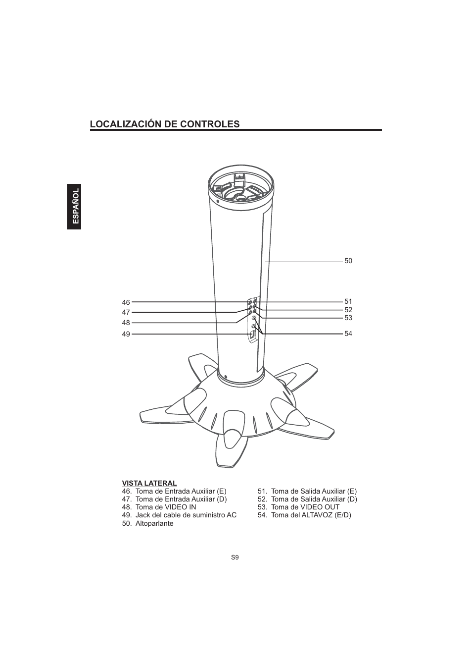 Localización de controles | The Singing Machine Pedestal CDG Karaoke System iSM-1010 User Manual | Page 36 / 80