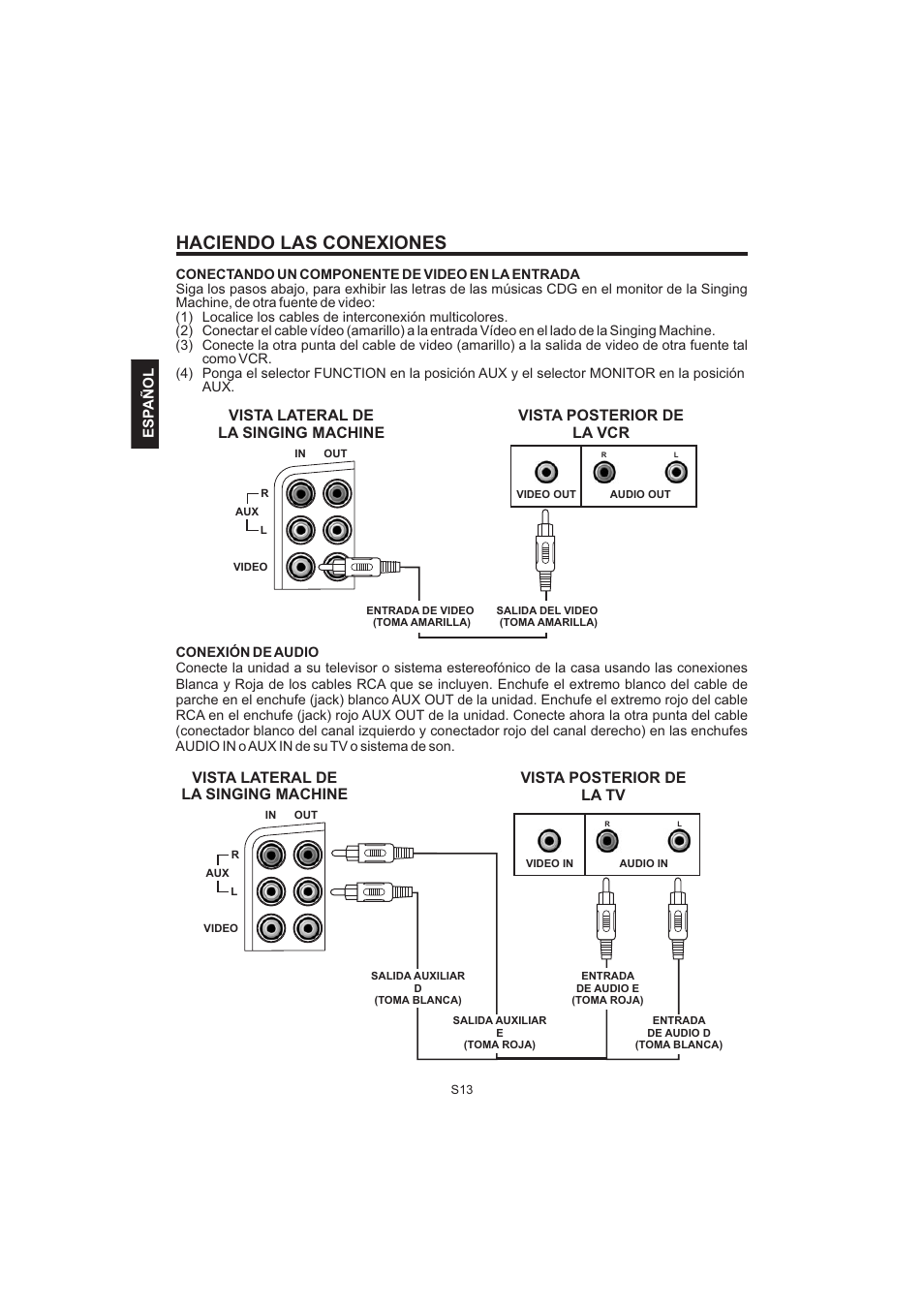 Haciendo las conexiones | The Singing Machine Pedestal CDG Karaoke System iSM-1010 User Manual | Page 40 / 80