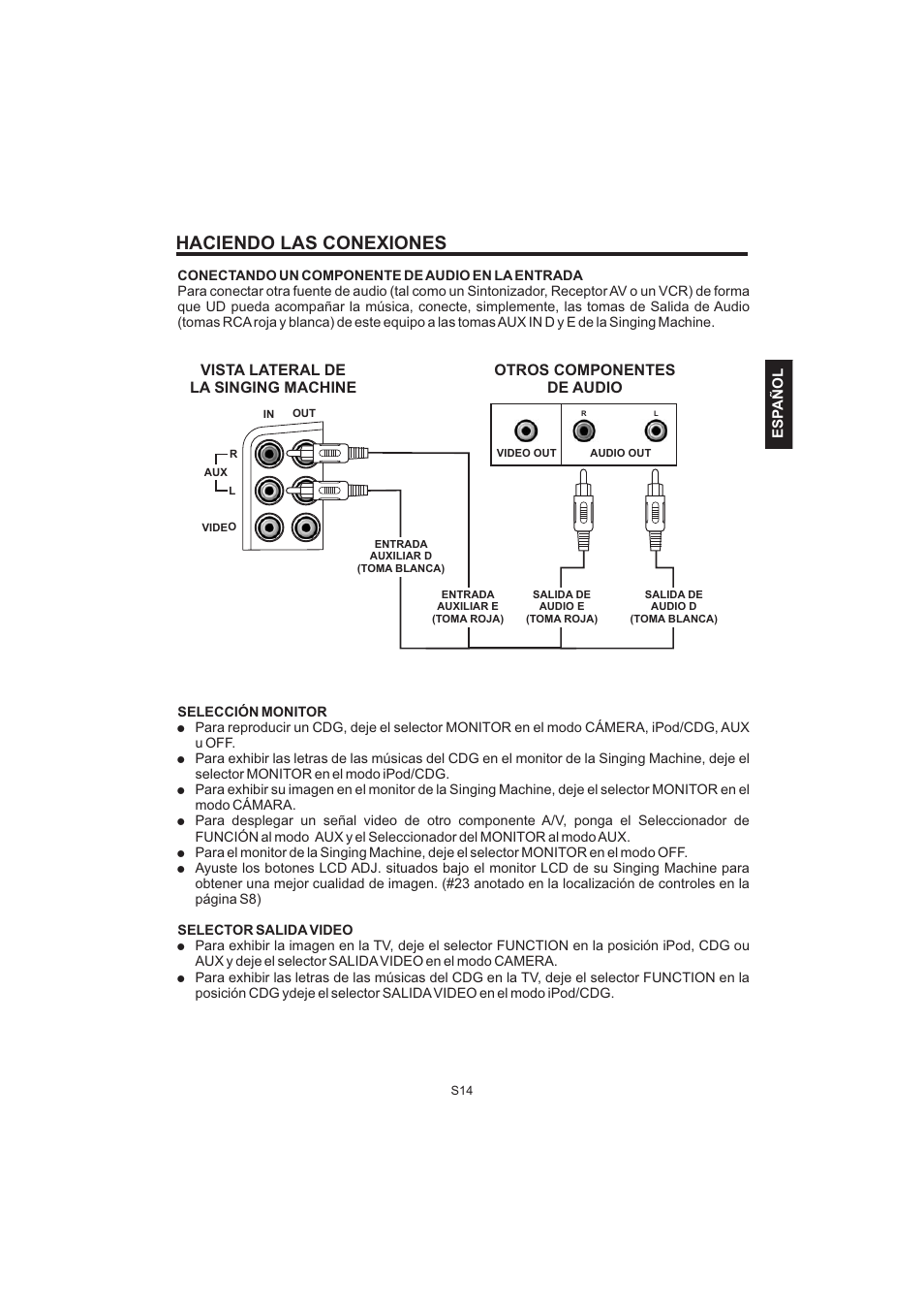Haciendo las conexiones | The Singing Machine Pedestal CDG Karaoke System iSM-1010 User Manual | Page 41 / 80