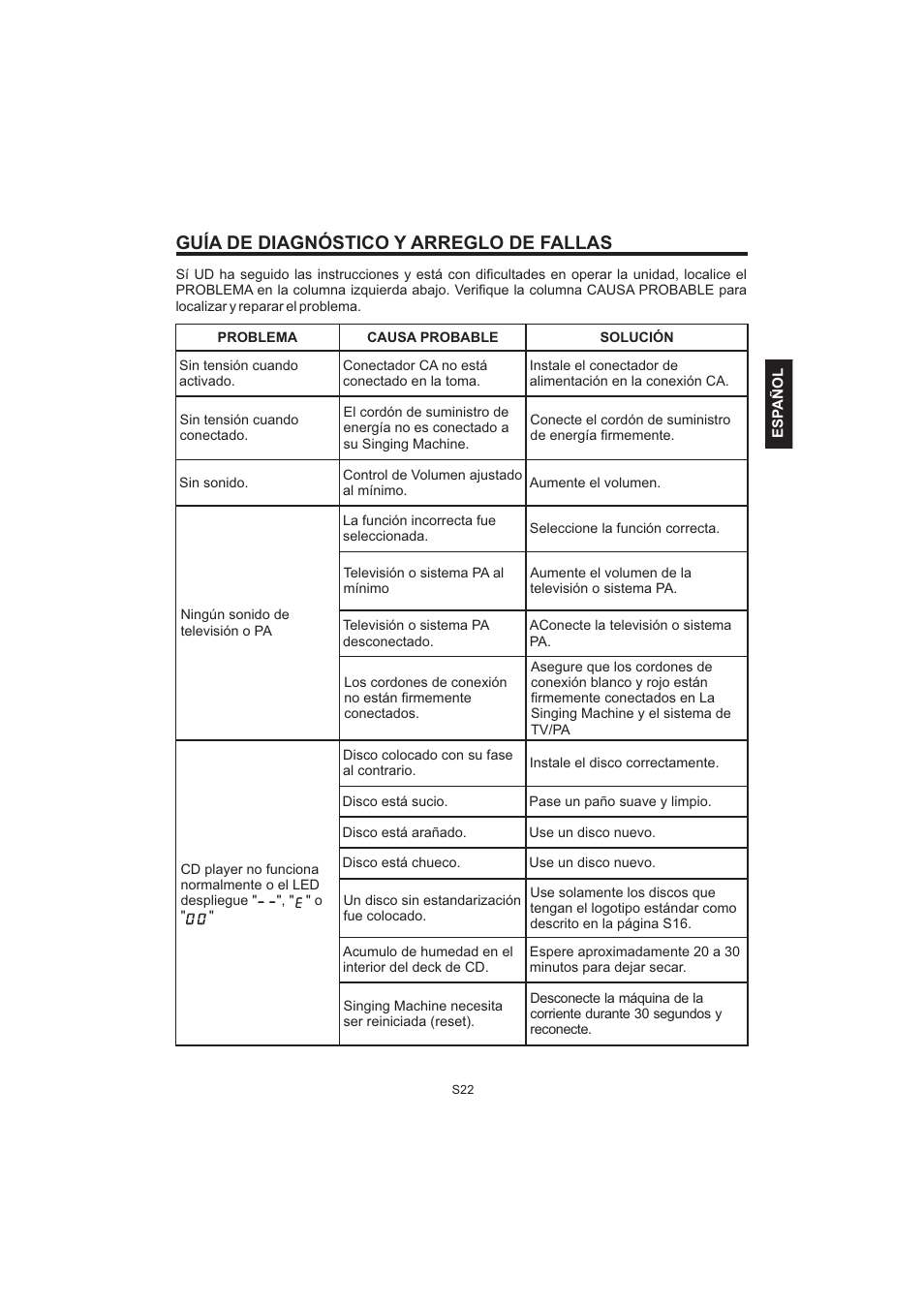 Guía de diagnóstico y arreglo de fallas | The Singing Machine Pedestal CDG Karaoke System iSM-1010 User Manual | Page 49 / 80
