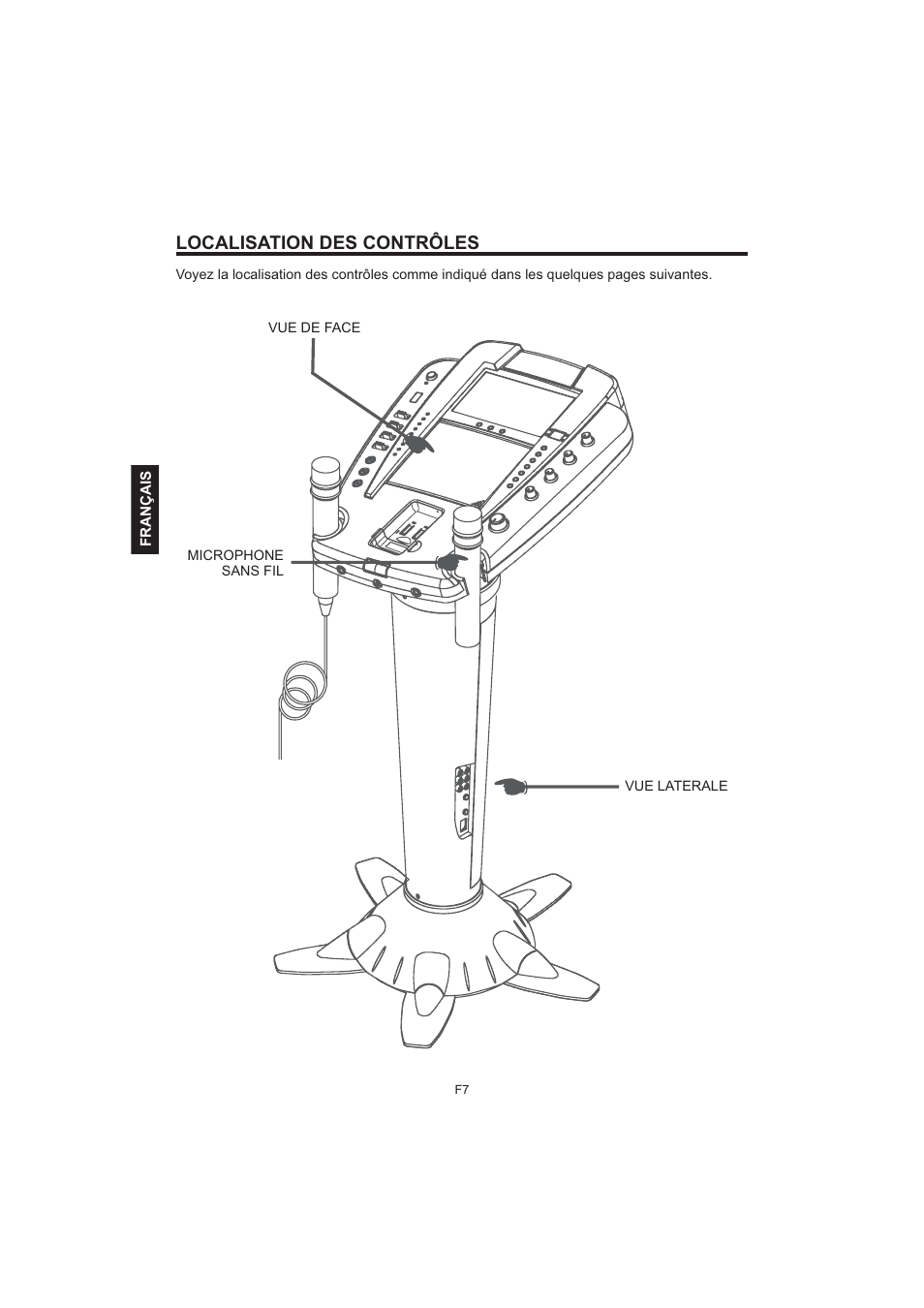 Localisation des contrôles | The Singing Machine Pedestal CDG Karaoke System iSM-1010 User Manual | Page 60 / 80