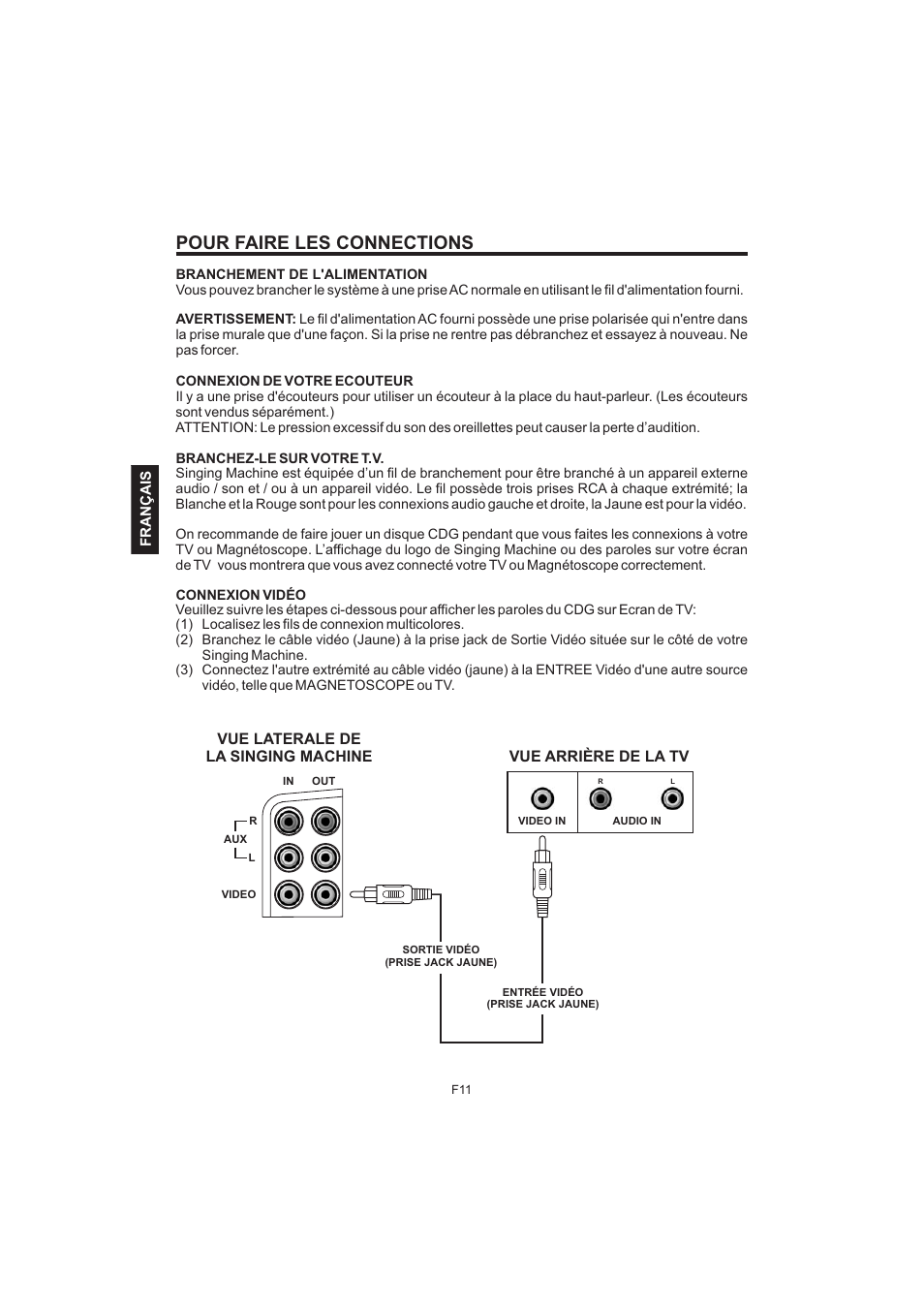 Pour faire les connections | The Singing Machine Pedestal CDG Karaoke System iSM-1010 User Manual | Page 64 / 80